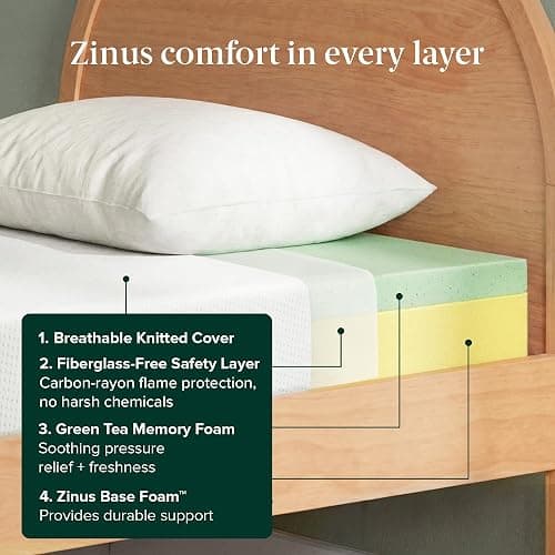 Zinus Green Tea Memory Foam Mattress 6 Inch, Pressure-Relieving Comfort & Full-Body Support, Naturally Fresh, Medium Firm Feel, CertiPUR-US & Oeko-TEX Certified Safe Materials, Twin thumbnail 5