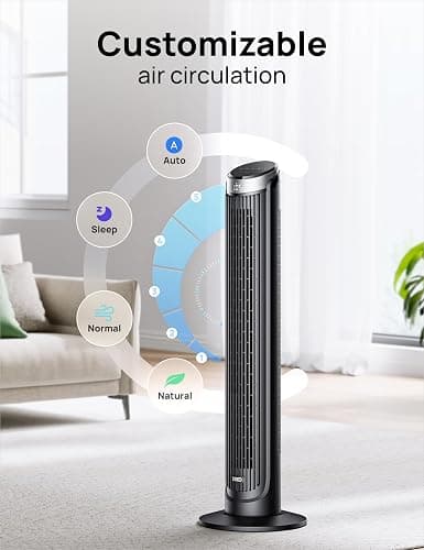 Dreo Tower Fan for Bedroom, 90° Oscillating Fans that Blow Cold Air, 5 Speeds, 4 Modes with 26ft/s Velocity, 12H & 28dB Quiet Timer, Remote, Touch, 40" Standing Floor Fan for Home Office, Black thumbnail 6