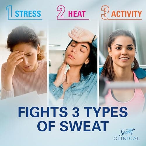 Secret Clinical Strength Antiperspirant Deodorant for Women, 3X Stress Protection, 72hr Sweat & Odor Protection, PH Balancing Minerals, Clear Gel, Completely Clean Scent, 2.6 oz thumbnail 2