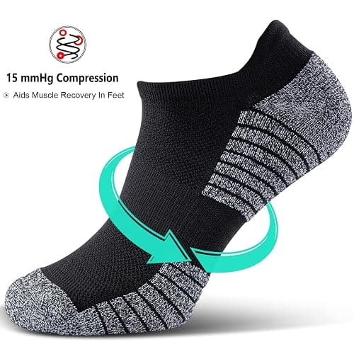 SITOISBE No Show Sports Compression Socks for Men and Women Circulation 4/8 Pack thumbnail 3