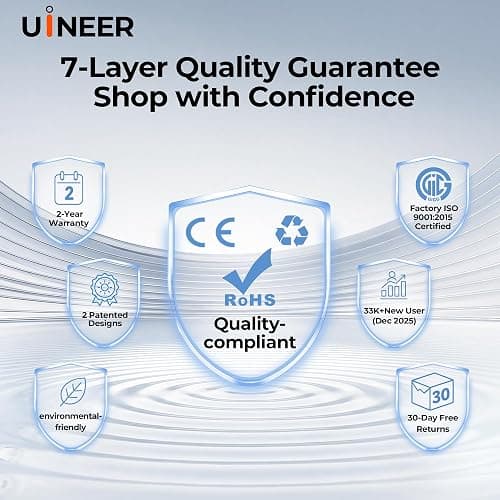Uineer Wireless Ergonomic Mouse, Bluetooth Mice (BT4.0/5.0 and 2.4G) Rechargeable Vertical Mouse, Multi Device Connection, 6 Button Quiet Clicks, 4 DPI Optical Computer Mouse for Laptop, PC, Black thumbnail 4