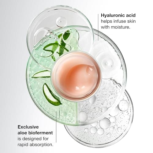 Clinique Moisture Surge 100H Auto-Replenishing Hydrator Oil Free Face Moisturizer | With Hyaluronic Acid, Aloe Bioferment and Vitamins C + E | For All Skin Types | Hydrating + Moisturizing thumbnail 4