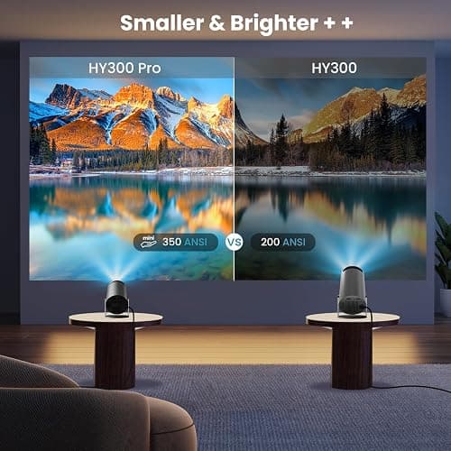 HIPPUS Mini Projector Built-in Apps,Portable Projector with WIFI6 Bluetooth, Smart Projector 4k 1080P Support,Auto Keystone, Movie Projector Compatible with Smartphone/HDMI/USB thumbnail 3