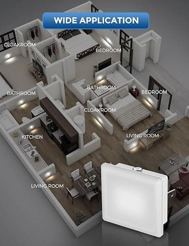 L LOHAS LED Night Lights Plug into Wall 2-Pack, 0.3W Plug in Night Light, Dusk to Dawn, 5000K Daylight White Bright Nightlight Auto-On/Off for Adults Kids Room Bedroom Bathroom Hallway Kitchen Non-Dim thumbnail 8