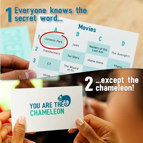 Big Potato The Chameleon, Award-Winning Board Game for Families & Friends | Includes 80 Extra Secret Words - Main game, smaller box thumbnail 3