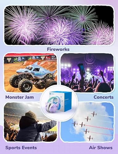 iClever Noise Cancelling Headphones for Kids Adults, SNR 29dB Safety Noise Reduction Ear Muffs for Autism Sensory &Concentration Aid, Ear Hearing Protection for Fireworks/Event/Monster Truck/Concert thumbnail 5