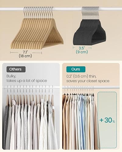 SONGMICS Velvet Hangers 100 Pack, Non-Slip Clothes Hangers with Silver-Colored Swivel Hooks, Slim Space-Saving for Closet, Heavy-Duty, Black UCRF026BZ02S thumbnail 6