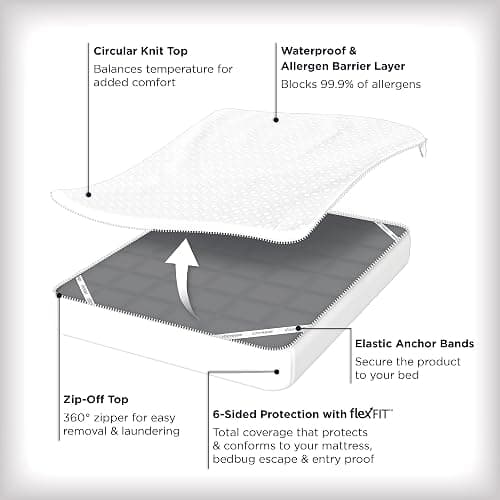 AllerEase Platinum Zip-Off Top Waterproof Mattress Protector King 360 Degree Zipper Particle Barrier Temperature Balancing Luxurious Plush Top Separately Machine Washable Mattress Cover (White) thumbnail 3