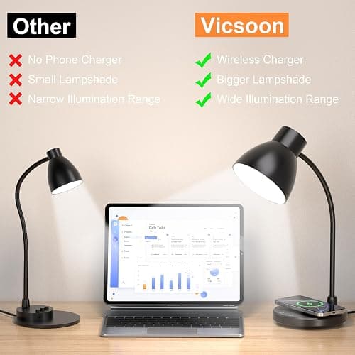 Vicsoon Desk Lamps for Home Office - LED Desk Lamp with Wireless Charger, 3 Color Modes Dimmable Eye-Caring Study Reading Desk Light, Small Flexible Arm Table Lamp for College Dorm Room Bedside, Black thumbnail 7