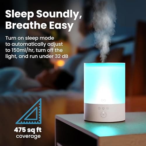 Everlasting Comfort 2.5L Top Fill Humidifier for Bedroom – Quiet, Easy to Fill & Clean, 24HR Runtime, Night Lights, Timer, Ultrasonic Cool Mist, Auto Shut-Off for Indoor Use - White thumbnail 7