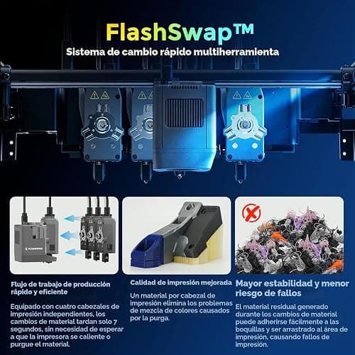 Flashforge Creator 5 Multicolor Impresora 3D con 4 Cabezales Independientes, Impresora 3D multimaterial con calibración y nivelación Totalmente automáticas, Velocidad máxima: 600 mm/s thumbnail 4