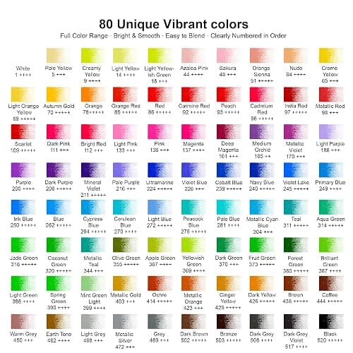 Kird Barken 80PCS Colored Pencils for Adult Coloring Books, Soft Core,Ideal for Drawing Blending Shading,professional Color Pencils Set thumbnail 2