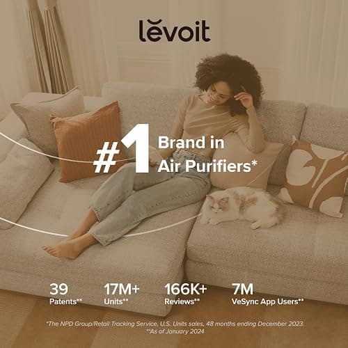 LEVOIT Air Purifiers for Bedroom Home Dorm, 3-in-1 Filter Cleaner with Fragrance Sponge for Better Sleep, Filters Smoke, Allergies, Pet Dander, Odor, Dust, Office, Desktop, Core Mini-P, White thumbnail 6