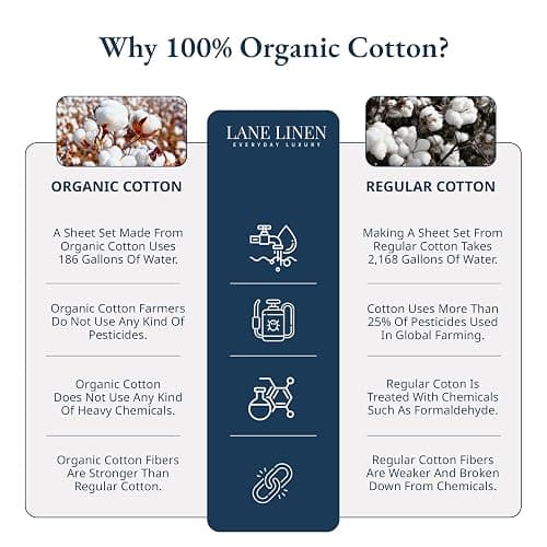 LANE LINEN Twin XL Fitted Sheet, 100% Organic Cotton 2-Piece Set (1 Fitted Sheet, 1 Pillowcase), Percale Weave, Bottom Sheet, Breathable, Fits Mattress Upto 15" Deep - Ticking Stripe (No Flat Sheet) thumbnail 9