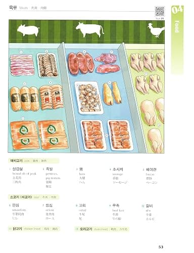 Korean Picture Dictionary - English/Japanese/Chinese (with Free MP3 Download) thumbnail 5