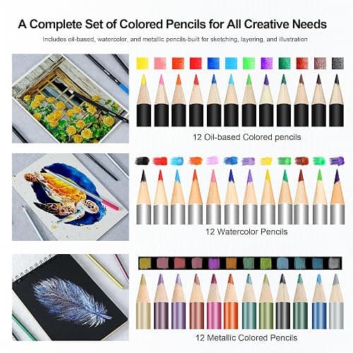Kird Barken 70 PCS Art Supply Drawing Set, Pro Art Supplies with Tutorial,Colored, Graphite, Charcoal, Watercolor & Metallic Pencil, for Artists Adults Teens Beginner thumbnail 6