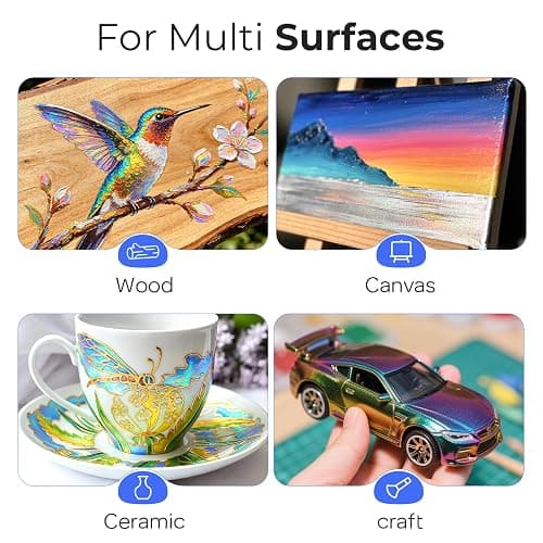 Smallbudi Iridescent Acrylic Paint Set, 20 Colors Bulk Color Shifting Paint | 250ml/8.45oz Large Bottles Fluid Painting Medium, Non Toxic Pearlescent Chameleon Craft Paint for Canvas Rocks Wood Crafts thumbnail 6