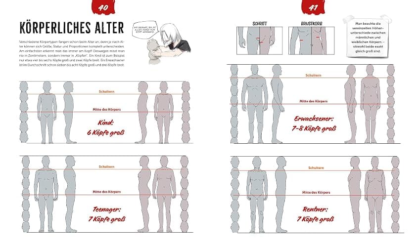 Anatomie zeichnen like a Sir: Das einzig wahre Zeichenbuch für Körper und Posen | Dein umfassendes Nachschlagewerk mit zahlreichen Übungen und Vorlagen! thumbnail 8