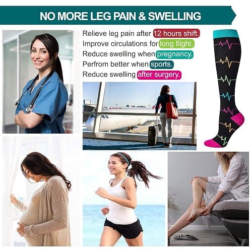 LEVSOX Compression Socks Women and Men, 20-30mmHg, Best for Nurses, Travel, Pregnancy thumbnail 2