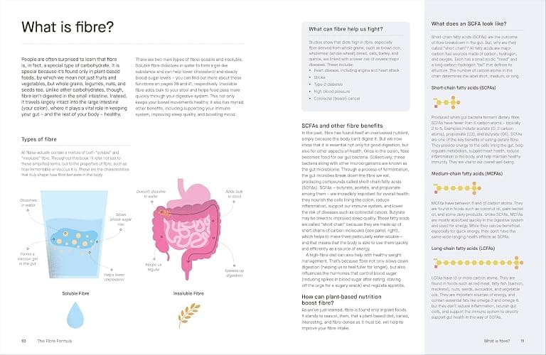 The Fibre Formula: Feed Your Gut, Support Immunity & Live Well for Longer thumbnail 4