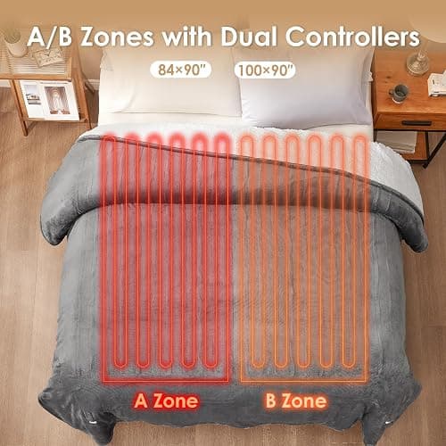 EHEYCIGA Heated Blanket Electric Throw - Heating Blanket with 9 Heating Levels & 10 Hours Auto Off, Soft Cozy Sherpa Washable Throw with Fast Heating, 50 x 60 Inches thumbnail 9
