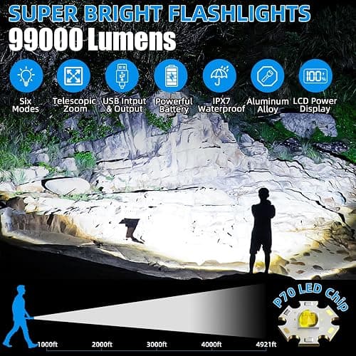 KNIBO Rechargeable Flashlight 99000 High Lumens, LED Super Bright Flash Light, Tactical Flashlights with LCD Power Display, 6 Modes, Waterproof, Brightest Flashlight for Emergencies Camping thumbnail 2