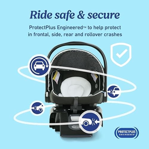 Graco® SnugRide Lite LX Infant Car Seat, Lightweight Rear-Facing Seat for Babies 4–30 lb, 4-Position Adjustable Base, LATCH Installation & ProtectPlus Engineered, Studio thumbnail 5