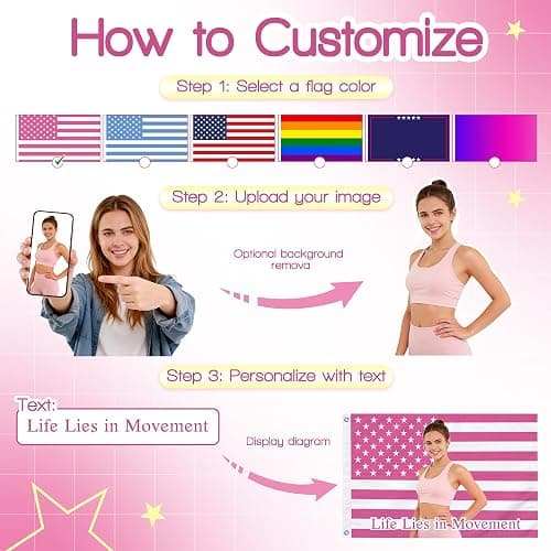 Custom Pink America Flag Personalized US Pink Flags with Your Photo Image Text, Single-Sided 2x3 3x5 4x6 5x8 Ft Flag, Customized Funny Tapestry Poster For Bedroom Living Rooms Dorm Decorate Gift thumbnail 4