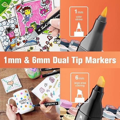 Tommax 80 Colors Alcohol Markers with Case, Dual Tip Sketch Alcohol Markers Set for Kids Adults Artists Painting, Coloring, Sketching and Drawing Alcohol Based Markers Pen thumbnail 3