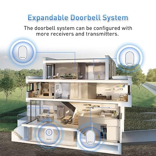 Wesstun Wireless Doorbell, Waterproof IP67 Operating at 150 Meters with 39 Tones, 5 Levels Volume Adjustment and LED Indicator, Easy Installation in Home, Classroom and Hotel, White thumbnail 6