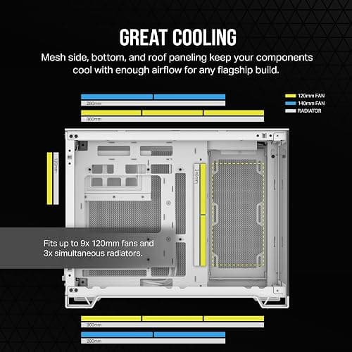 CORSAIR 2500X Small-Tower mATX Dual Chamber PC Case – Panoramic Tempered Glass – Reverse Connection Motherboard Compatible – No Fans Included – White thumbnail 5