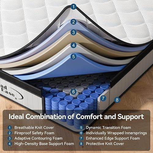 LoadEase Mattress Queen Size, 12 Inch Queen Hybrid Mattress in a Box, Medium Firm Memory Foam & Individually Wrapped Pocket Springs for Pain Relief, Motion Isolation, Edge Support, 80x60x12 thumbnail 3