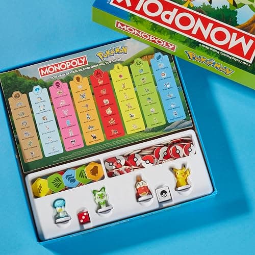 Monopoly Pokémon Edition Board Game | Ages 8 and Up | 2 to 4 Players | Kids Games for Pokémon Fans | Fun Family Games| 45 Mins. Avg. thumbnail 11