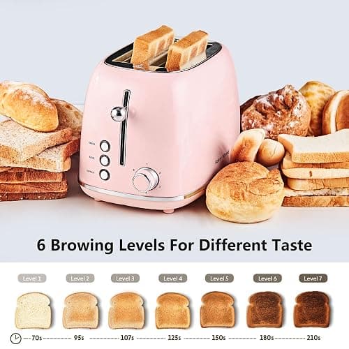 Roter Mond 2 Slice Toaster Retro Stainless Steel with Bagel, Cancel, and Defrost Functions, 6 Bread Shade Settings, Extra Wide Slots and Removable Crumb Tray, Pink thumbnail 3