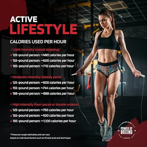 POWER OF BOXING Skipping Rope, Jump Rope for Fitness, Cardio, Fat Burning Workout, Exercise, Home Gym, Boxing, MMA & Crossfit, Durable & Lightweight Design for Men, Women, and Athletes thumbnail 6