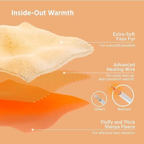 Bedsure Faux Fur Tie-Dye Heated Blanket Queen Size with Dual Control, Brown | Preheat Function,6 Heat/6 Timer Settings, 8H Auto Shut-Off, ETL/FCC, Soft Faux Fur Sherpa, Machine Washable, 84x90in thumbnail 6