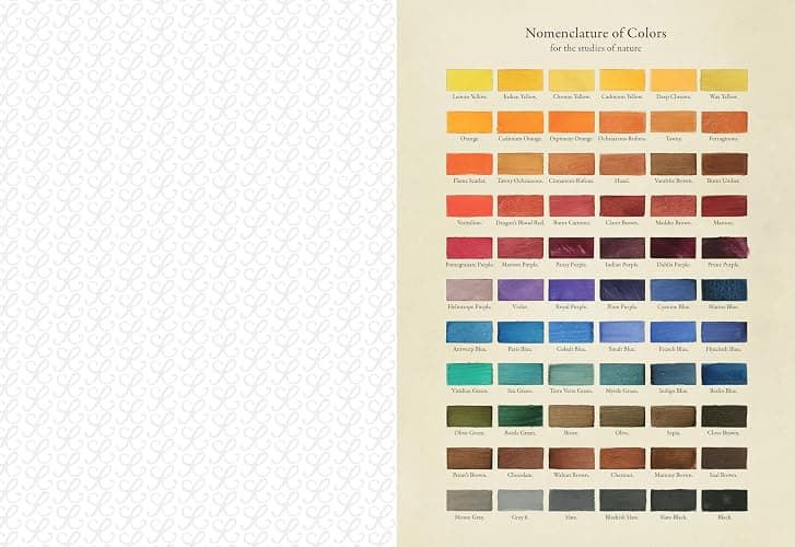 The Collage Compendium: 2,000 Images to Cut Out & Collage thumbnail 3