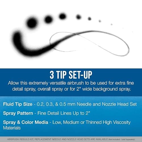 Master Airbrush G233 Performance Pro Airbrush Kit with 3 Nozzle Sets (0.2, 0.3 & 0.5mm Needles, Fluid Tips & Air Caps), Gravity Dual Action - Air Brush Guns for Painting, Aerografo Body Art & Cake thumbnail 4