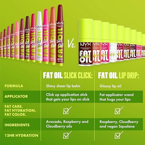 NYX Professional Makeup Fat Oil Slick Click, Lightweight, Buildable Pigmented Vegan Lip Balm - Group Chat (Nude) thumbnail 10