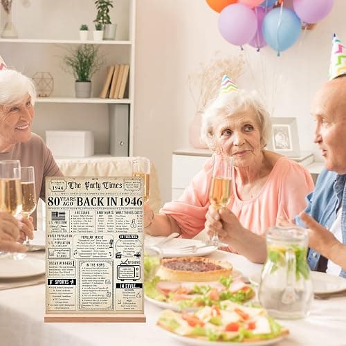 Trgowaul Vintage 80th Birthday Back in 1946 Poster Acrylic Table Sign | 80th Birthday Decorations for Women Men, 80 Anniversary Decoration Gifts, Retro 80 Year Old 1946 Themed Party Supplies Decor thumbnail 8