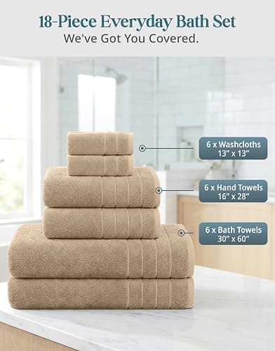 Casa Platino 18 Pcs 100% Cotton Towel Set - Soft, Absorbent & Perfect Family Set - 6 Bath, 6 Washcloths, 6 Hand Towels for Bathroom - Ideal for Home, Spa & Gym - Quality You Can Trust - Beige thumbnail 3