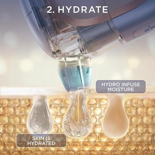 Shark FacialPro Glow at-Home Hydro-Powered Facial System with DePuffi Hot & Cold Therapy – Professional Spa Skincare Device for Pore Cleansing, Hydration, & Radiant Glow, Lilac, FH320PL thumbnail 9