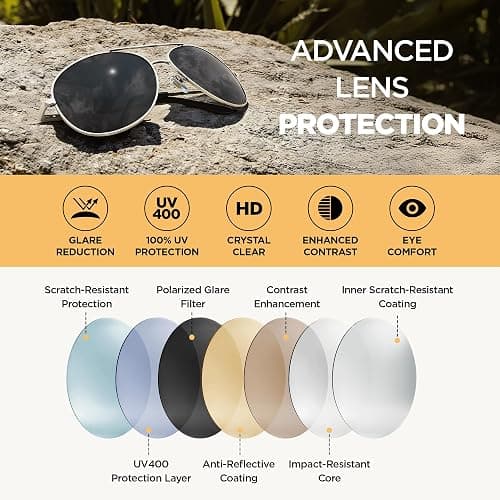 J+S Premium Military Style Classic Aviator Sunglasses, Polarized, 100% UV protection for Men Women thumbnail 3