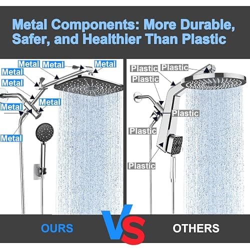 Veken Wide High Pressure Rain Shower Head with Handheld, Handheld Shower Heads with Multi Spray Modes, Rainfall Combo with 15" Metal Extension Arm,Detachable Dual Shower, Bathroom Decor,Chrome Silver thumbnail 6