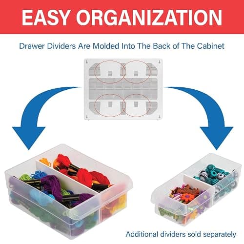 Akro-Mils 64-Drawer Plastic Drawer Storage Cabinet for Garage Organization, Bead Organizer, Building Bricks Storage, Teacher Toolbox, Makeup Organizer, 20" W x 6" D x 16" H, 10164 White thumbnail 4