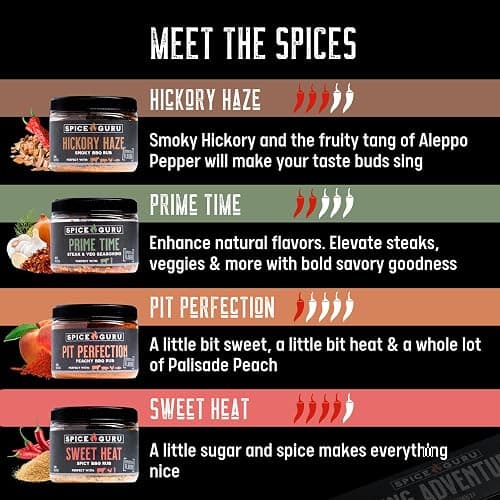 Spice Guru BBQ Rub Gift Set – 4 Flavor Barbecue Seasoning Sampler – Mens Christmas Gifts for Dad, Husband or Brother – Premium Grilling Spices & Holiday Gift Set for Grill Lovers - Grill Accessories thumbnail 2