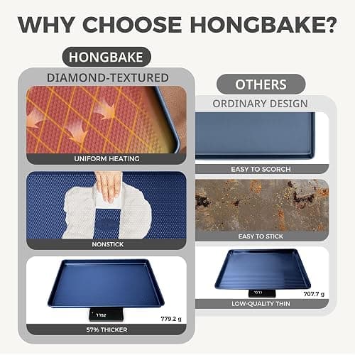 HONGBAKE 9-Piece Baking Pans Set Nonstick, Stackable Non Toxic Bakeware Sets with Diamond Texture, Oven Pan Set for Cooking, Includes Cookie Sheet with Rack, Cake Pan, Roasting Pan, Muffin Tin, Blue - Sapphire Blue - luxury nine-piece set thumbnail 4