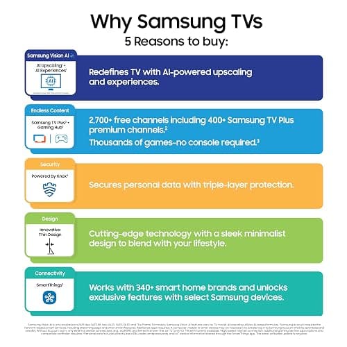 Samsung 85-Inch Class Neo QLED QN990F 8K Mini LED Smart TV (2025 Model) NQ8 AI Gen3 Processor, 8K AI Upscaling Pro, Wireless One Connect, Glare Free, Samsung Vision AI, Alexa Built-in thumbnail 7
