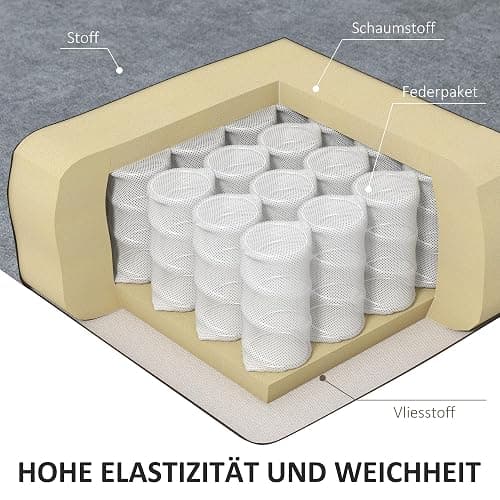 HOMCOM Ecksofa mit Umkehrbarer Chaiselongue Leinenoptik Dunkelgrau | Eck-Couch, Sofa in L-Form, Gepolstert, mit Federkern, Stahlrahmen, 186 x 130 x 84 cm thumbnail 5