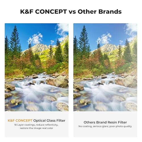 K&F Concept 58mm UV/CPL/ND Lens Filter Kit (3 Pieces)-18 Multi-Layer Coatings, UV Filter + Polarizer Filter + Neutral Density Filter (ND4) + Cleaning Cloth+ Filter Pouch for Camera Lens (K-Series) thumbnail 6